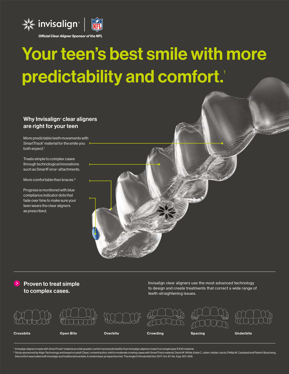 Allatoona Family Dental